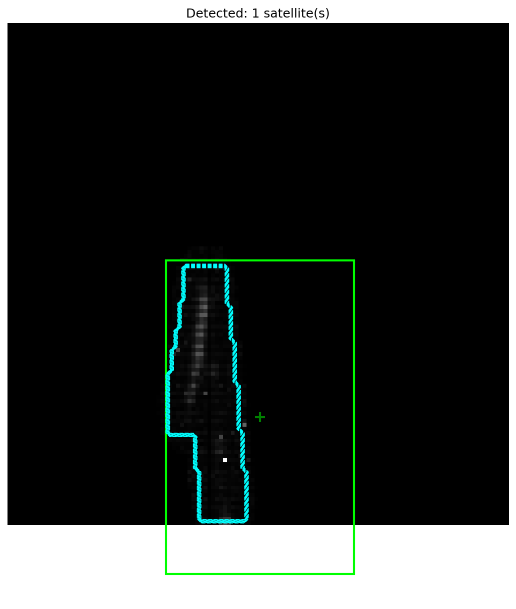 Detection result — Sample 0