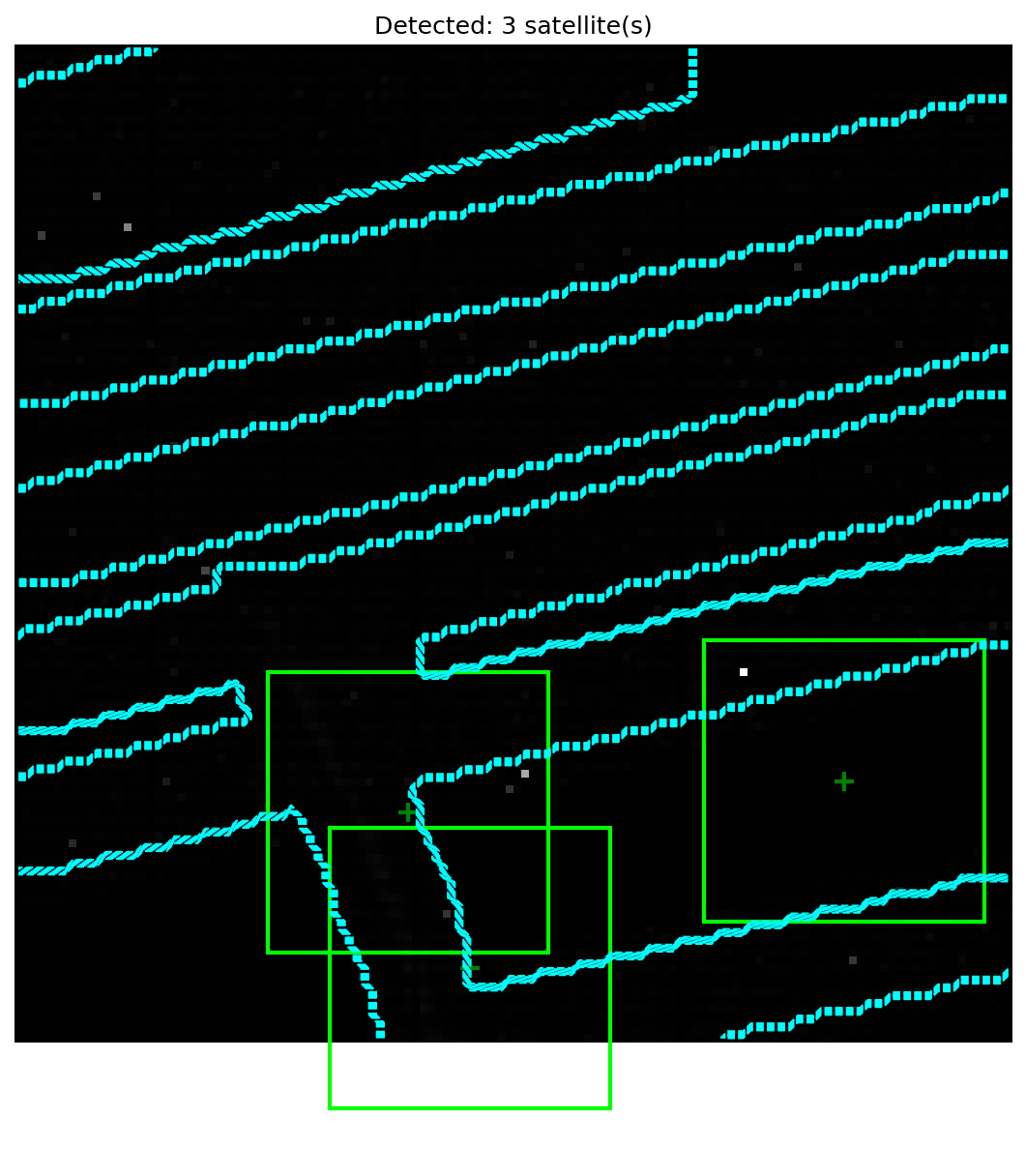 Detection result — Sample 1